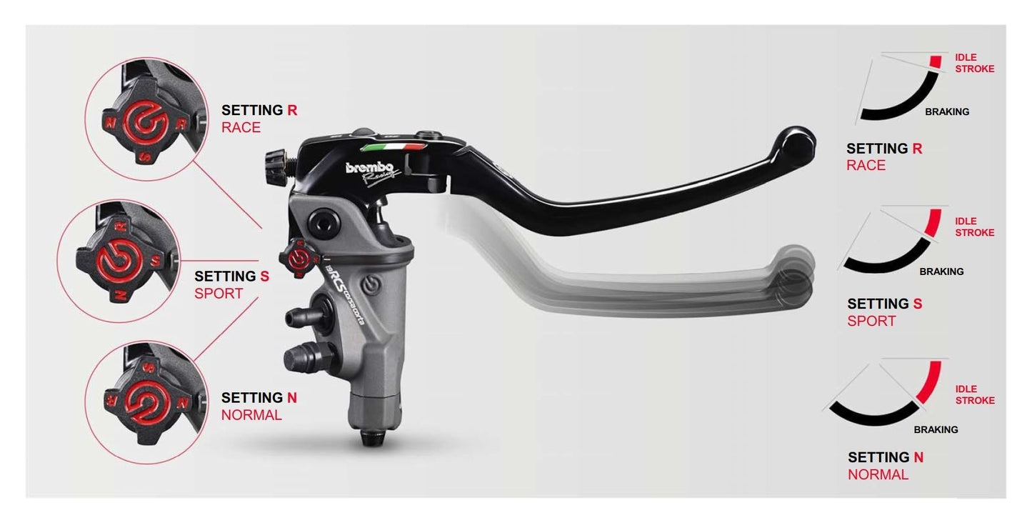 Cilindro maestro de freno Brembo 19RCS Corsa Corta