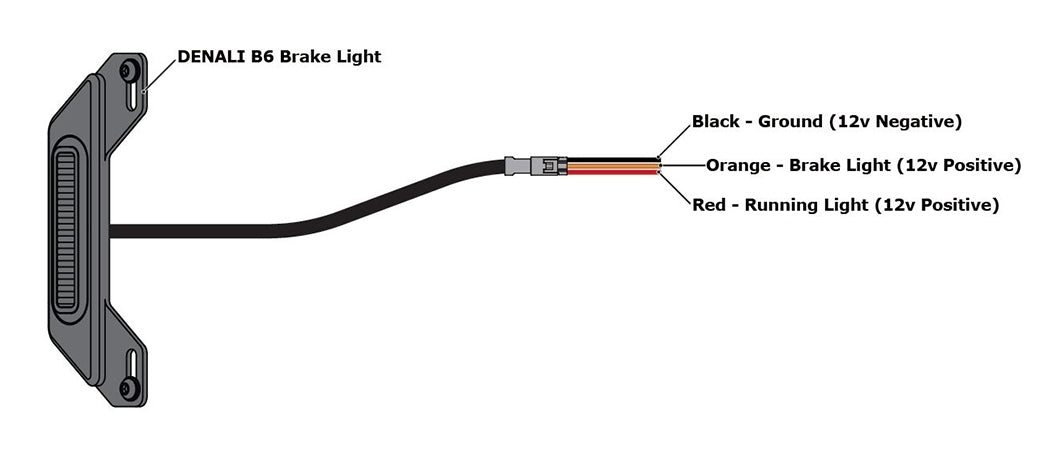 Luz de freno LED auxiliar para matrícula Denali B6