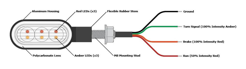 Intermitentes LED M8 con interruptor trasero para Denali T3
