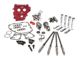 Kit de cofre de levas Feuling HP+ 525 para Harley