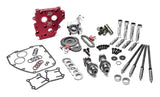 Kit de conversión hidráulica Feuling HP+ 525 para Harley Twin Cam (1999-2006)
