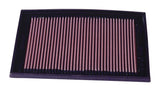 Filtro de aire K&N