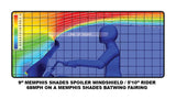 Parabrisas con alerón y carenado de murciélago Memphis Shades