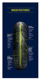 Neumáticos Metzeler Sportec M7 RR