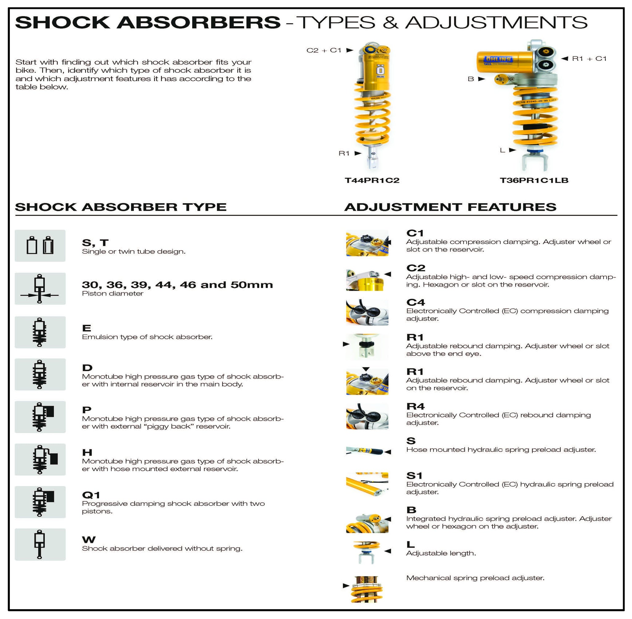 Amortiguadores traseros Ohlins STX Classic para Harley