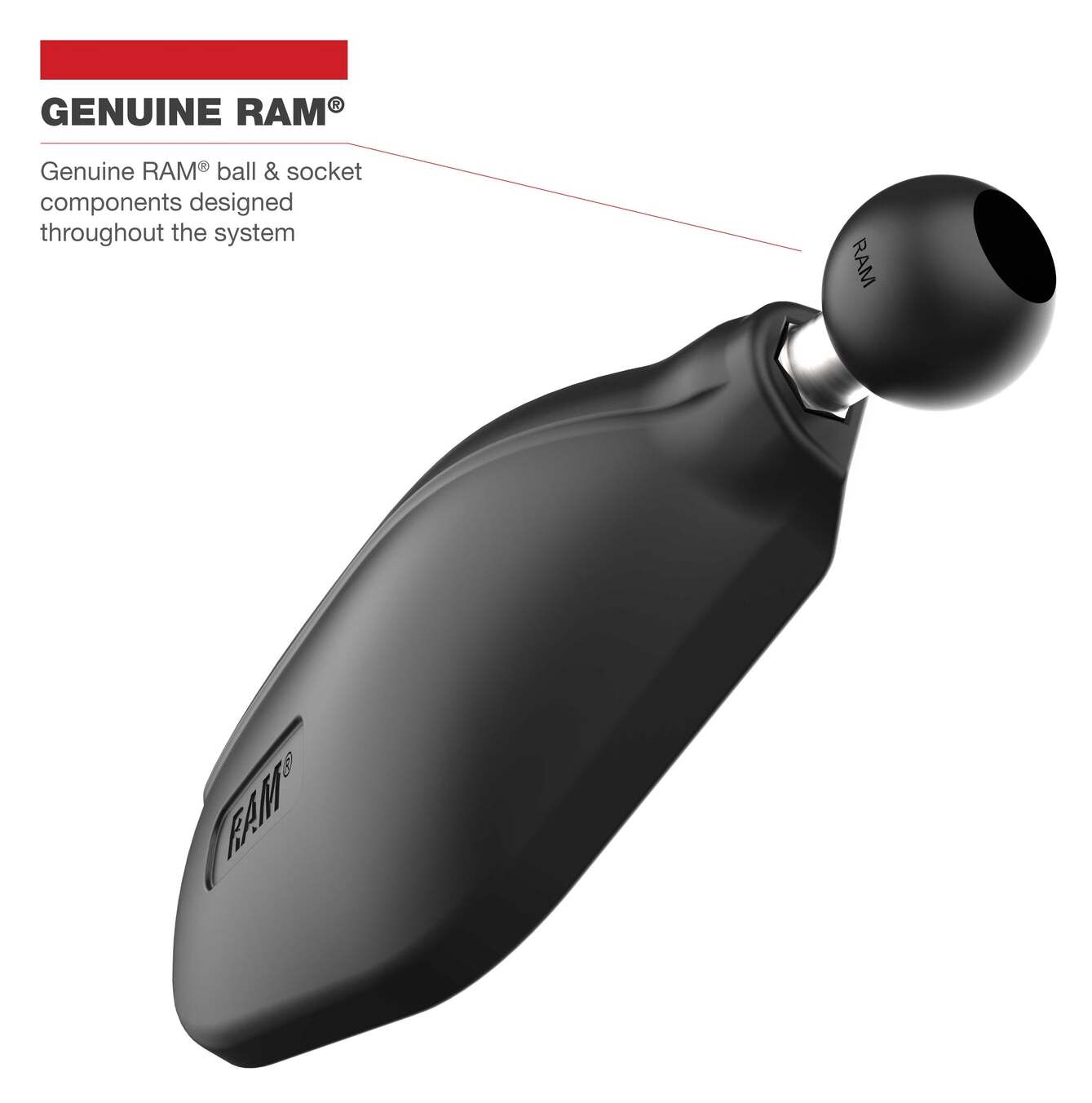 Kit de espejos resistentes RAM Mounts con bases M10-1.25
