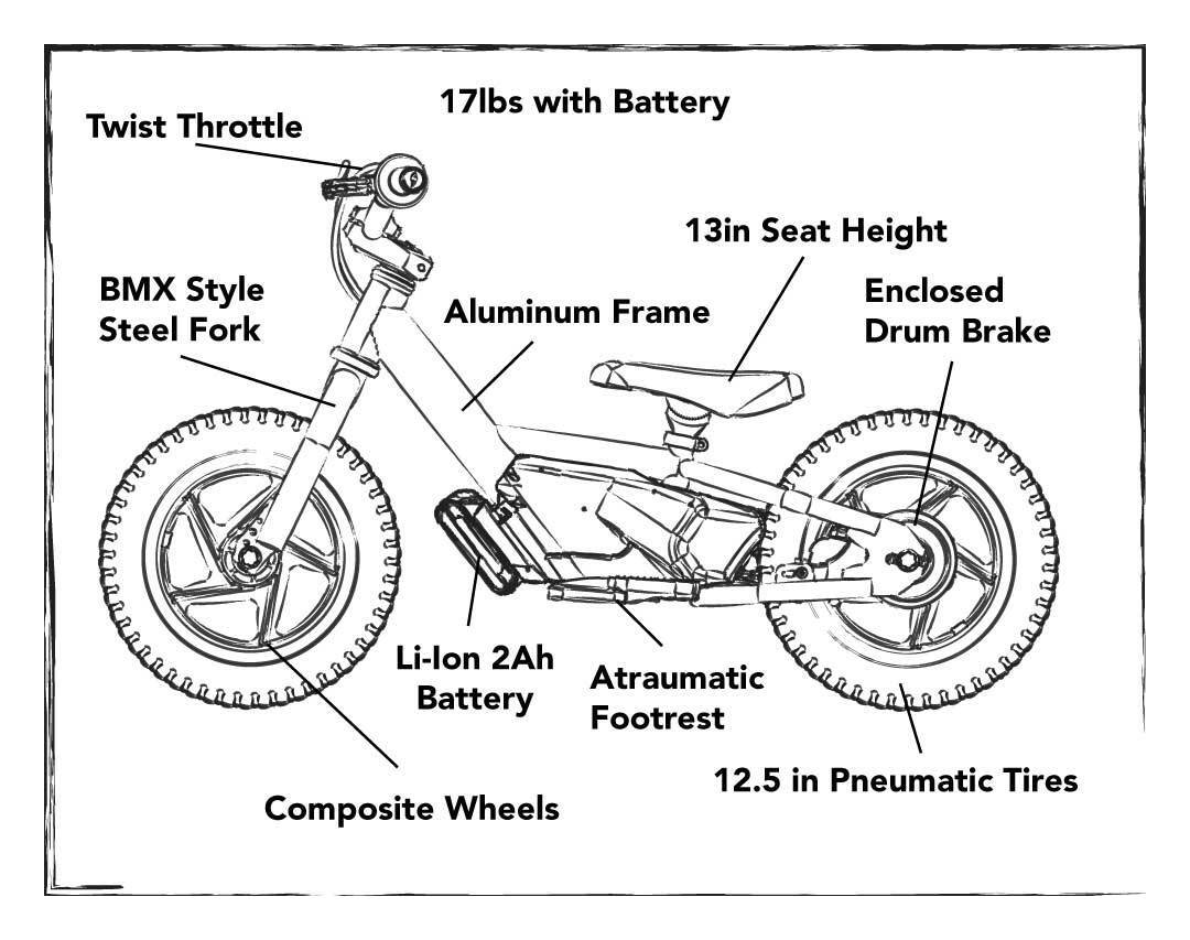 Bicicleta eléctrica de equilibrio STACYC 12eDrive