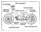 Bicicleta eléctrica de equilibrio STACYC 12eDrive