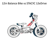 Bicicleta eléctrica de equilibrio STACYC 12eDrive