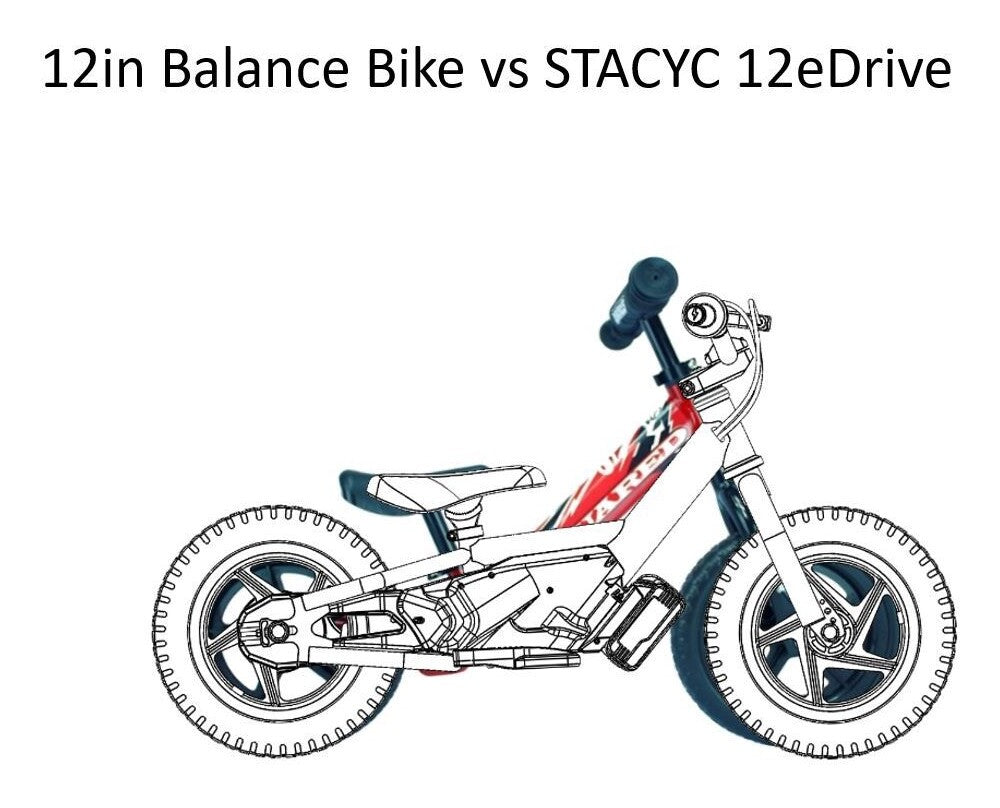 Bicicleta eléctrica de equilibrio STACYC 12eDrive