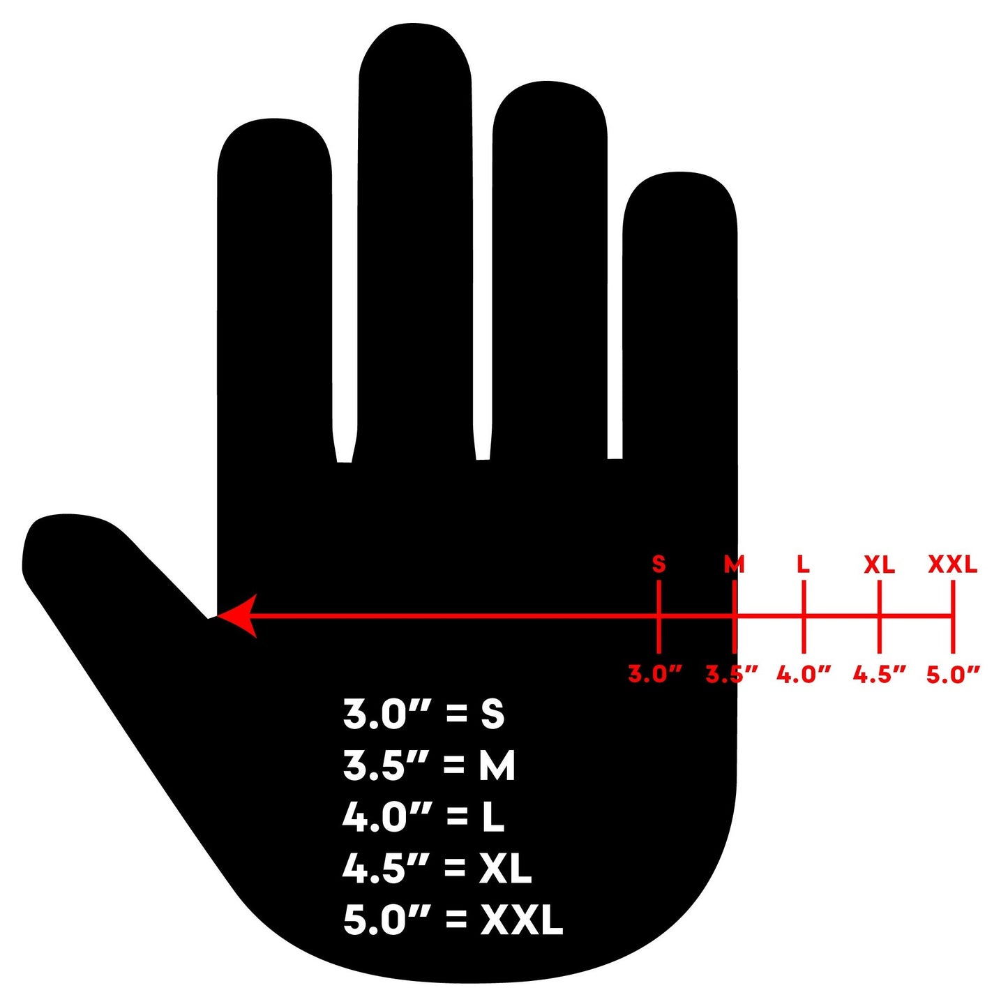 Guantes Thrashin Supply Stealth V2